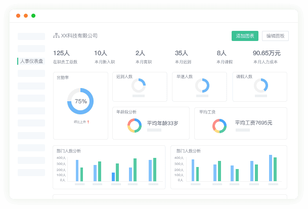 人事HR软件